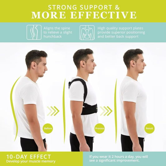 5 Reasons Why You Need a Posture Corrector in 2025
